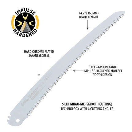 Silky Bigboy 2000 Folding Saw – 14.2″ Curved Blade for Trail & Camp