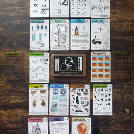 Wilderness Survival Tip Card Kit – 20 Waterproof Field Guide Cards