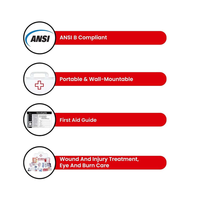 Fully Stocked First Aid Kit – ANSI Class B