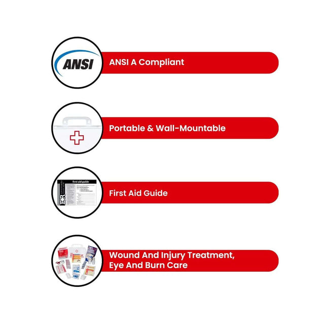 Basic First Aid Kit – ANSI Class A