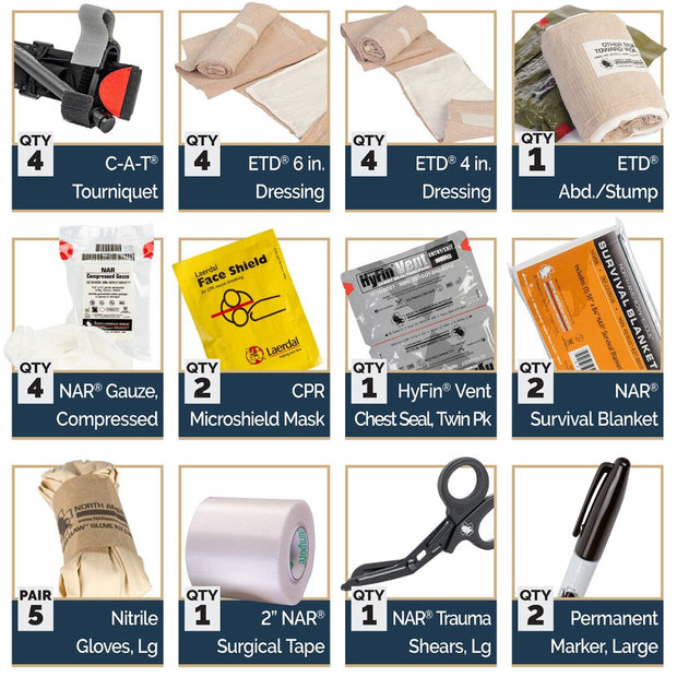 Image of the SRO Crisis Response Kit contents, featuring essential trauma care tools for responders.