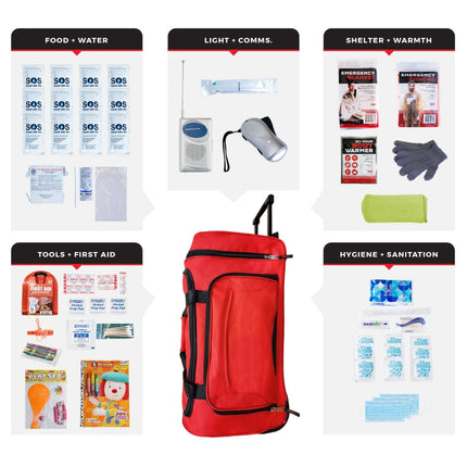 Children’s Survival Kit – 72-Hour Emergency Preparedness Kit