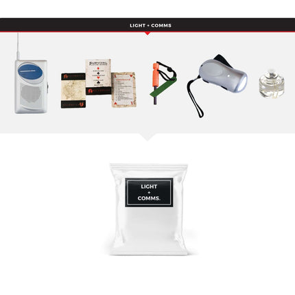 72-Hour Essential Survival Kit | Emergency Preparedness Backpack for 1 or 2 People