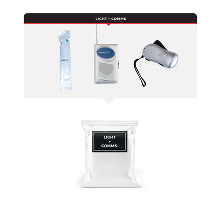 Children’s Survival Kit – 72-Hour Emergency Preparedness Kit