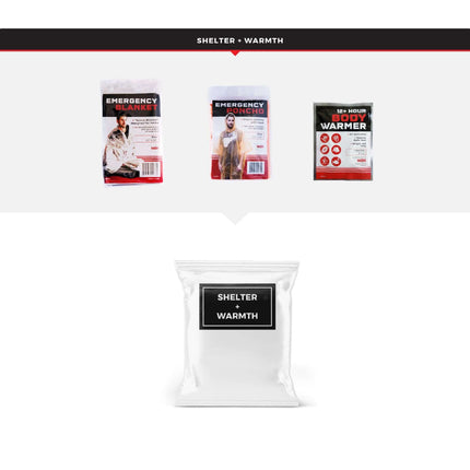 Children’s Survival Kit – 72-Hour Emergency Preparedness Kit