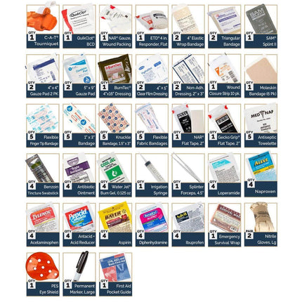 Critical Environment Emergency Kit contents including dressings, bandages, and essential medical supplies.