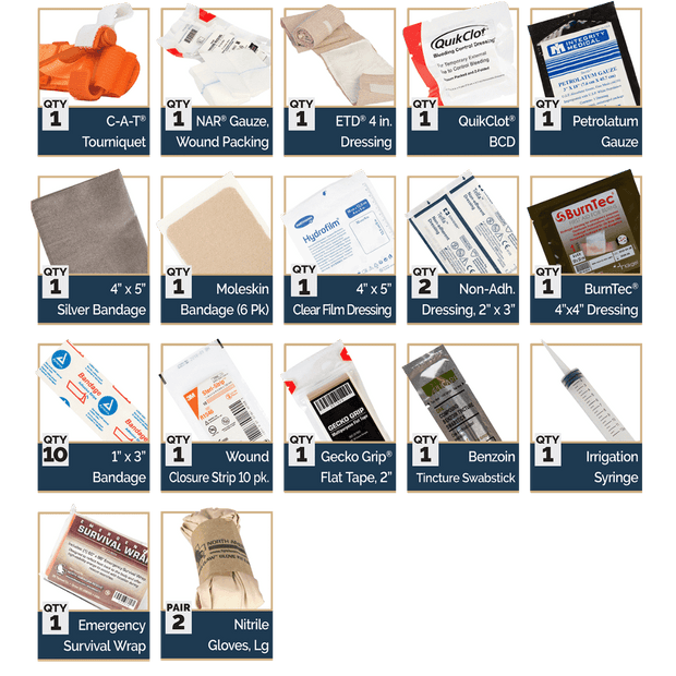 Critical Environment Emergency Kit items including bandages, gauze, and gloves for emergency preparedness.