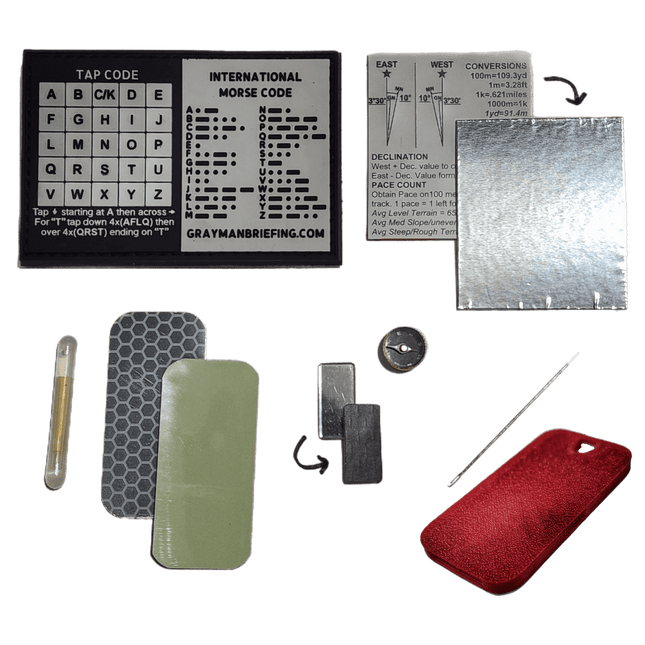 Signal & Navigation Patch Kit – Covert Comms + Emergency Navigation System