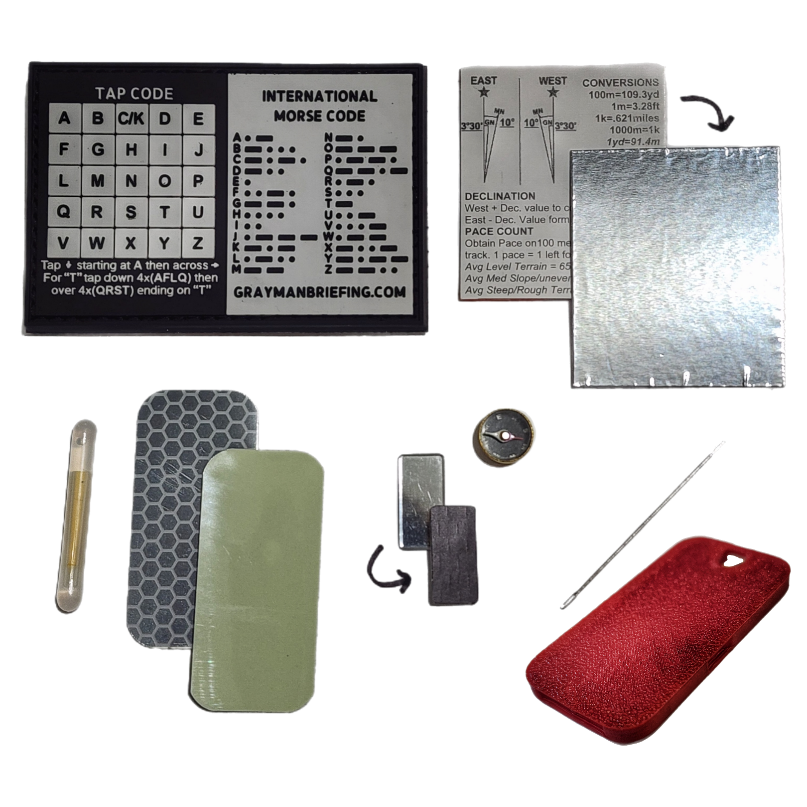 Signal & Navigation Patch Kit – Covert Comms + Emergency Navigation System