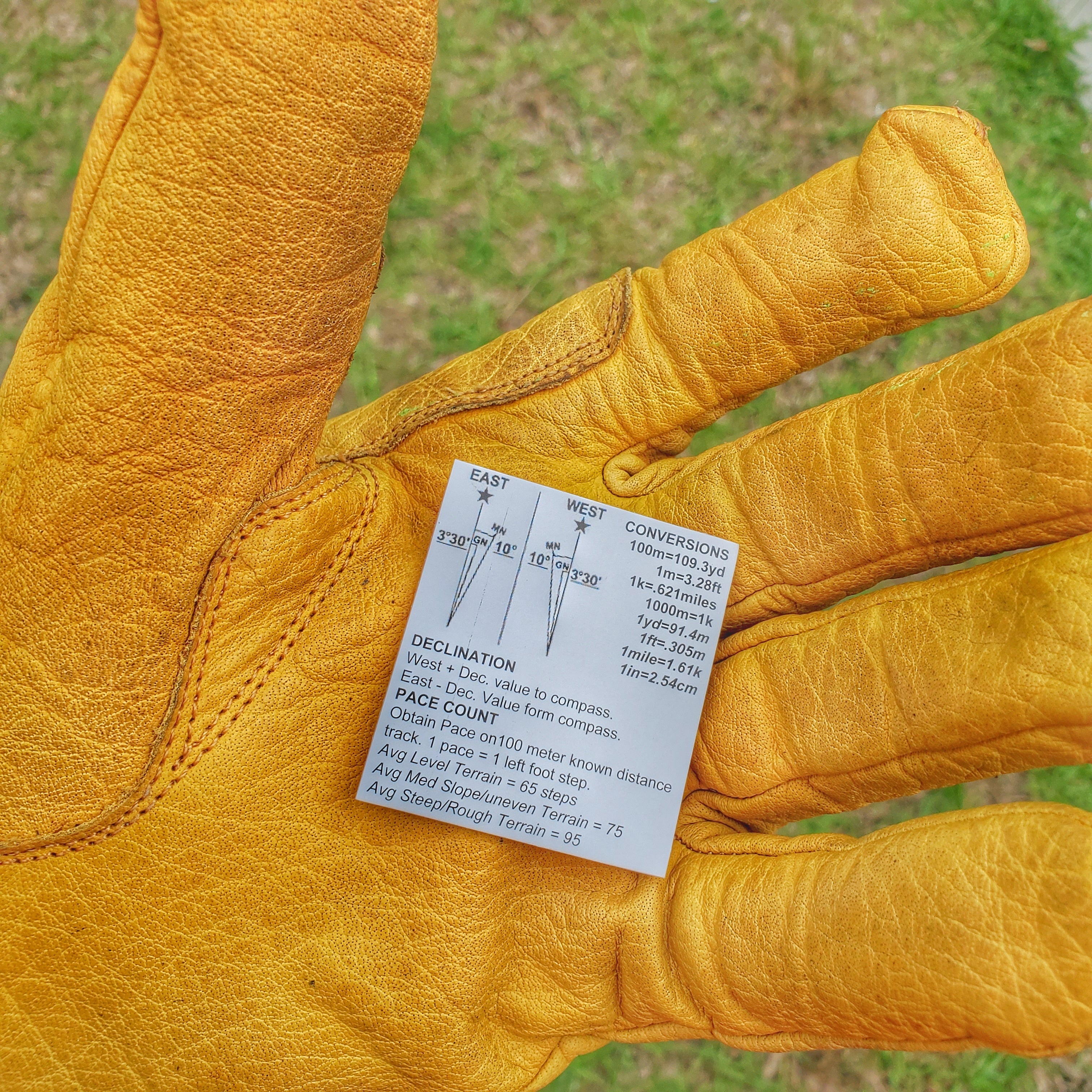 Signal & Navigation Patch Kit – Covert Comms + Emergency Navigation System