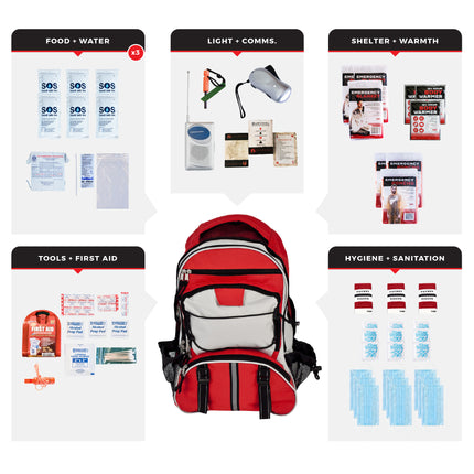 72-Hour Necessity Survival Kit – Essential Supplies for Individuals and Families