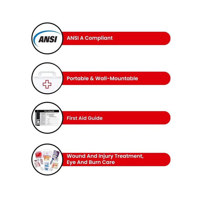 Basic First Aid Kit - ANSI Class A