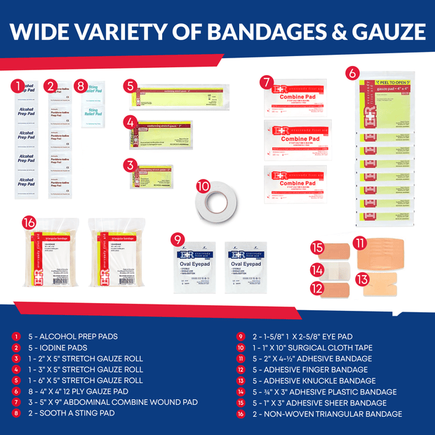 Wide variety of bandages and gauze including pads, rolls, and adhesive dressings in a clear layout.