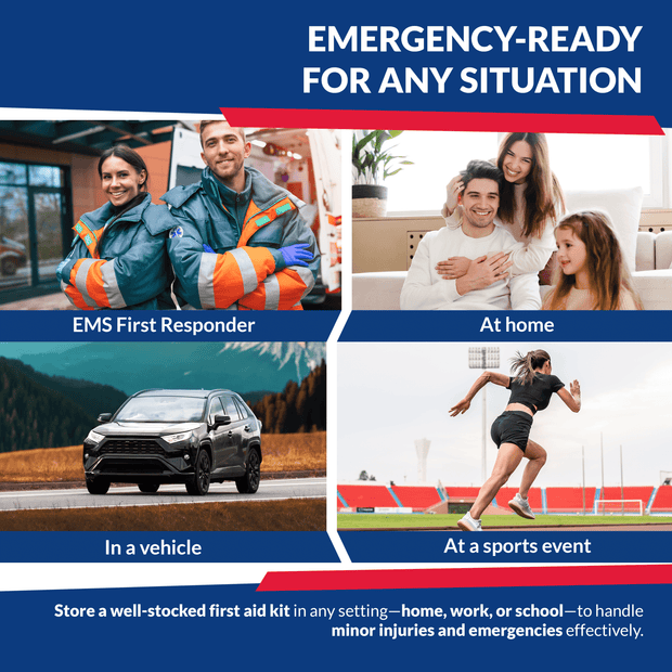 Collage depicting emergency readiness in various settings: EMS responders, home care, vehicles, and sports events.