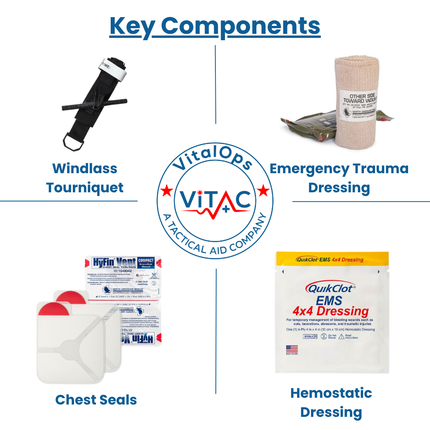 Tactical Trauma & First Aid Backpack w/Adv Bleeding Control