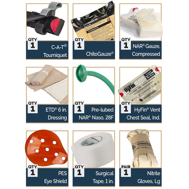 Collage of medical supplies with labels on a white background