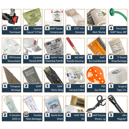 Grid of medical supplies with labels on a white background