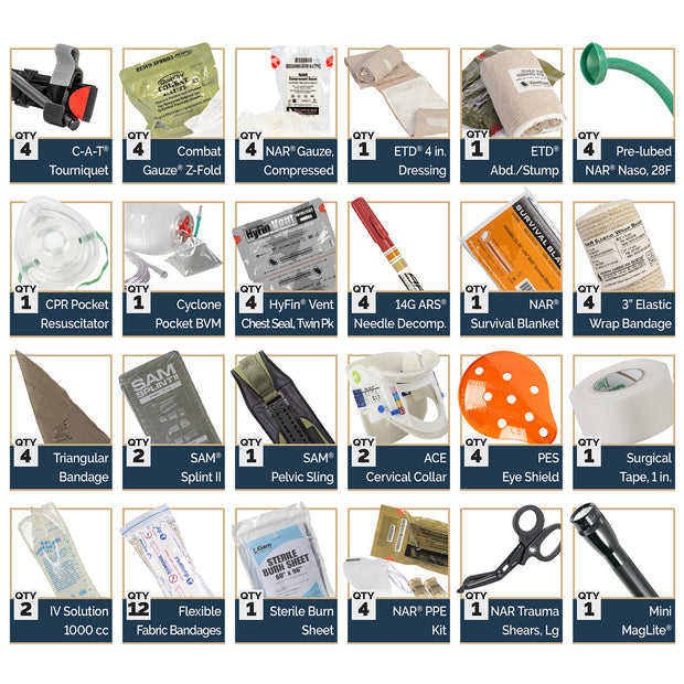 Grid of medical supplies with labels on a white background
