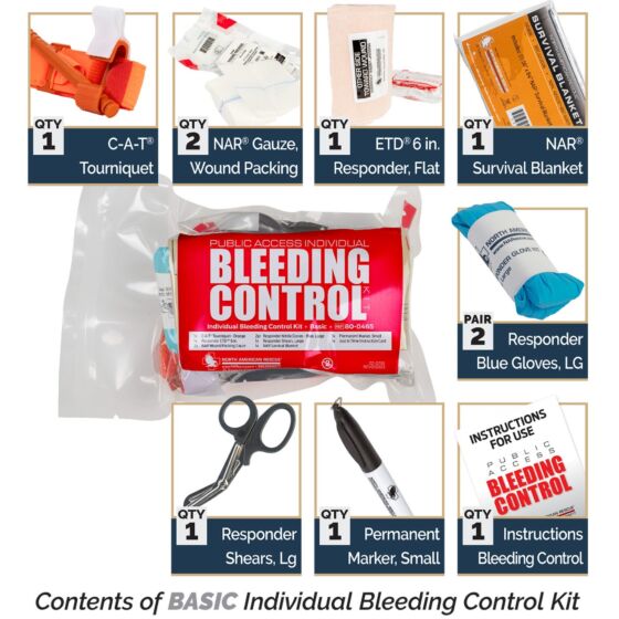 Contents of a Basic Individual Bleeding Control Kit displayed with labels.