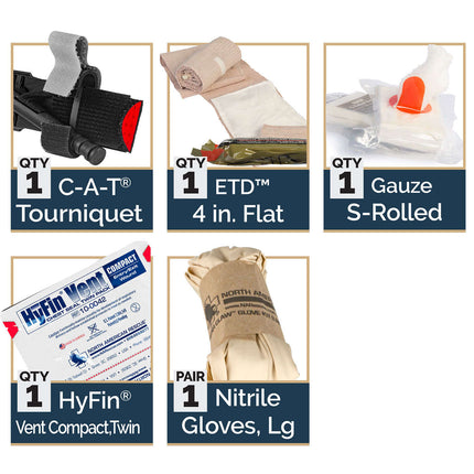 M-FAK Mini First Aid Kit – Compact Trauma Response contents including tourniquet, gauze, nitrile gloves, and more.