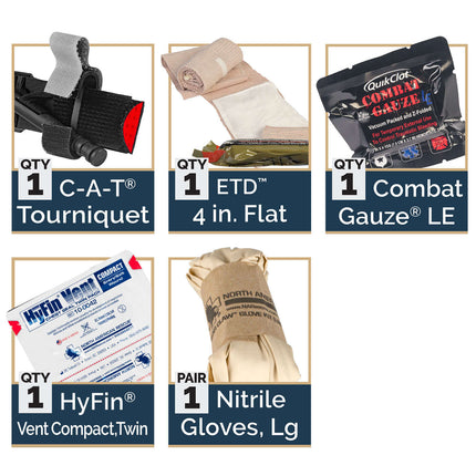M-FAK Mini First Aid Kit – Compact Trauma Response contents including tourniquet and gauze.
