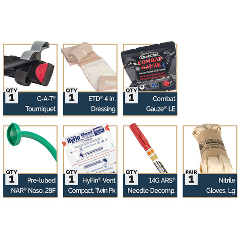 M-FAK Mini First Aid Kit – Compact Trauma Response contents including tourniquet, dressings, gauze, and gloves.