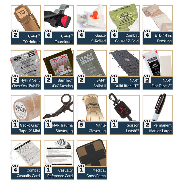 Mini Medic Kit contents including tourniquet, dressing, gauze, and various medical supplies.