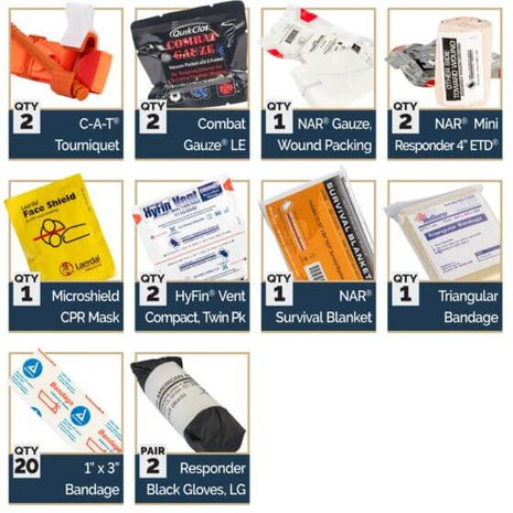 Headrest IFAK vehicle-mounted kit components including medical supplies and equipment for emergency care.