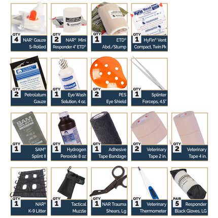 Collection of medical supplies with labels on a white background