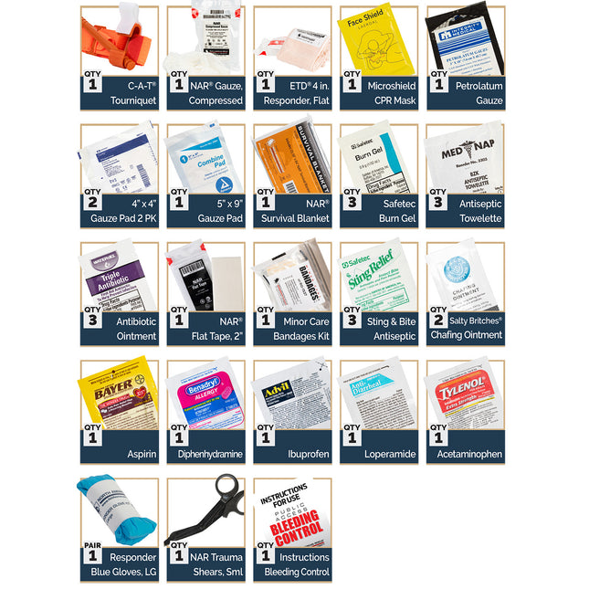 Ready Every Day (RED) Personal First Aid & Trauma Kit