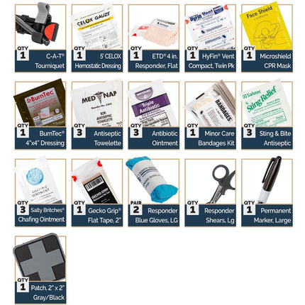 NAR Door Panel Kit contents laid out beside the pouch