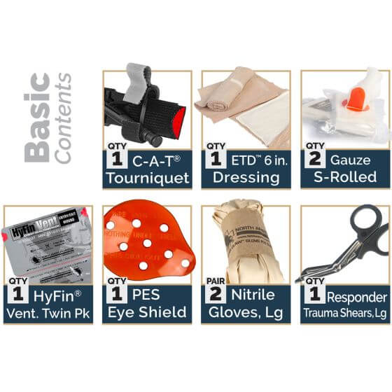 Basic contents of the Tactical Operator Response Kit including tourniquet, dressing, gloves, and more.