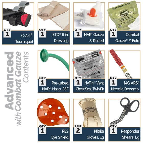 Tactical Operator Response Kit contents featuring medical supplies including tourniquets and gauze.