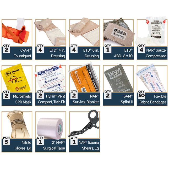 Crisis Incident Response Kit contents including tourniquets, dressings, gloves, shears, CPR mask, and more for trauma care.