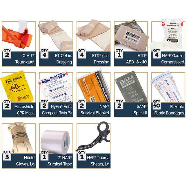 First aid kit contents including bandages, dressings, and supplies on a white background