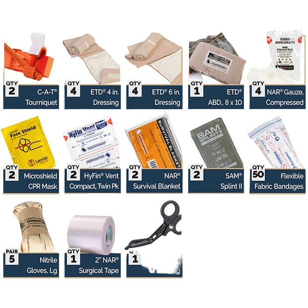 Display of medical supplies with labels indicating quantity and type on a white background.