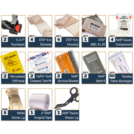 Display of medical supplies with labels indicating quantity and type on a white background.