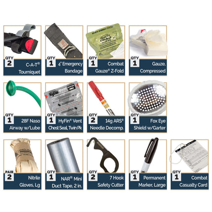 Grid of medical supplies with labels on a white background