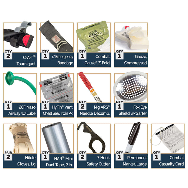 Grid of medical supplies with labels on a white background