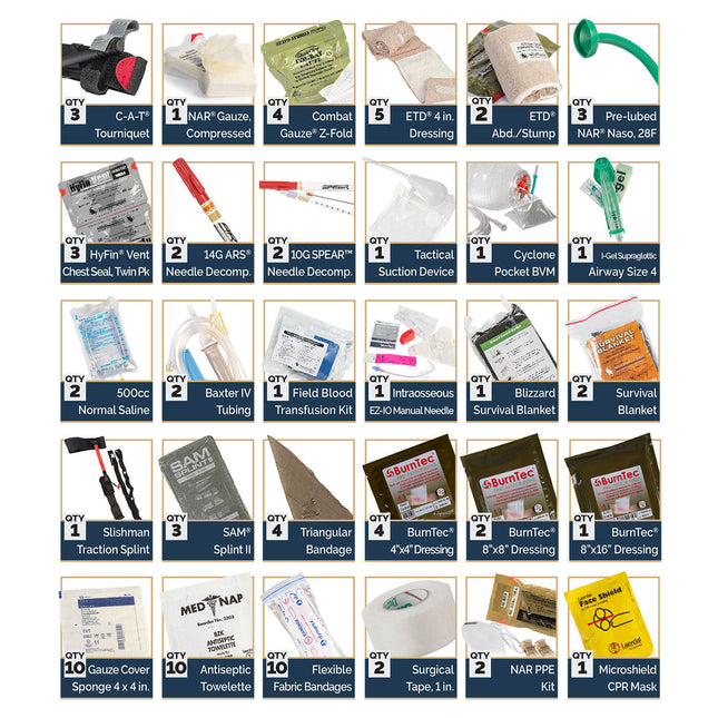 Multi-Mission Expeditionary Response Kit contents including various trauma supplies and medical equipment.