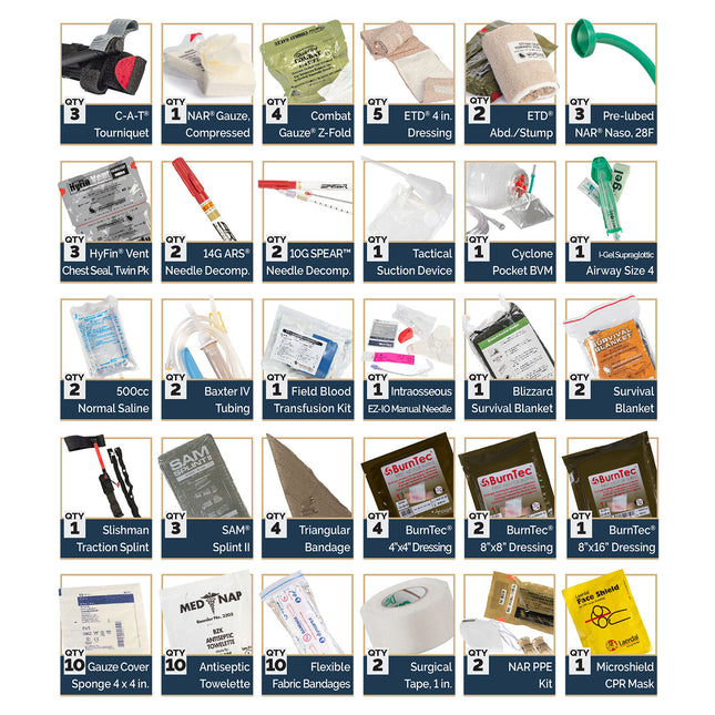 Collection of medical supplies and equipment with labels on a white background