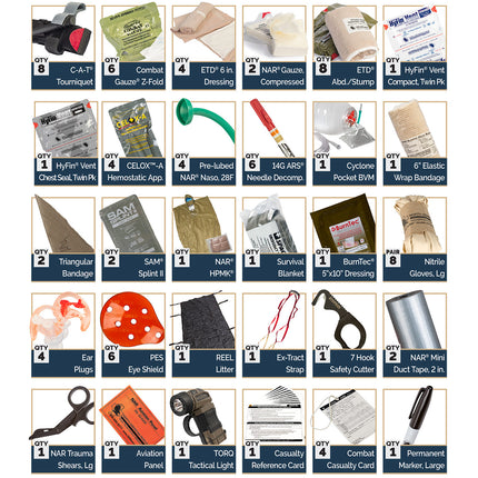 Display of medical supplies and equipment with labels on a white background