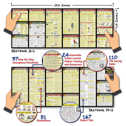 Tiny First Aid Guide