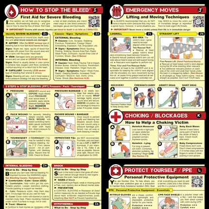 Tiny First Aid Guide