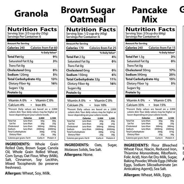 Breakfast Bucket - 1 Person 1 Month - 104 Servings - Emergency Survival Food Kit