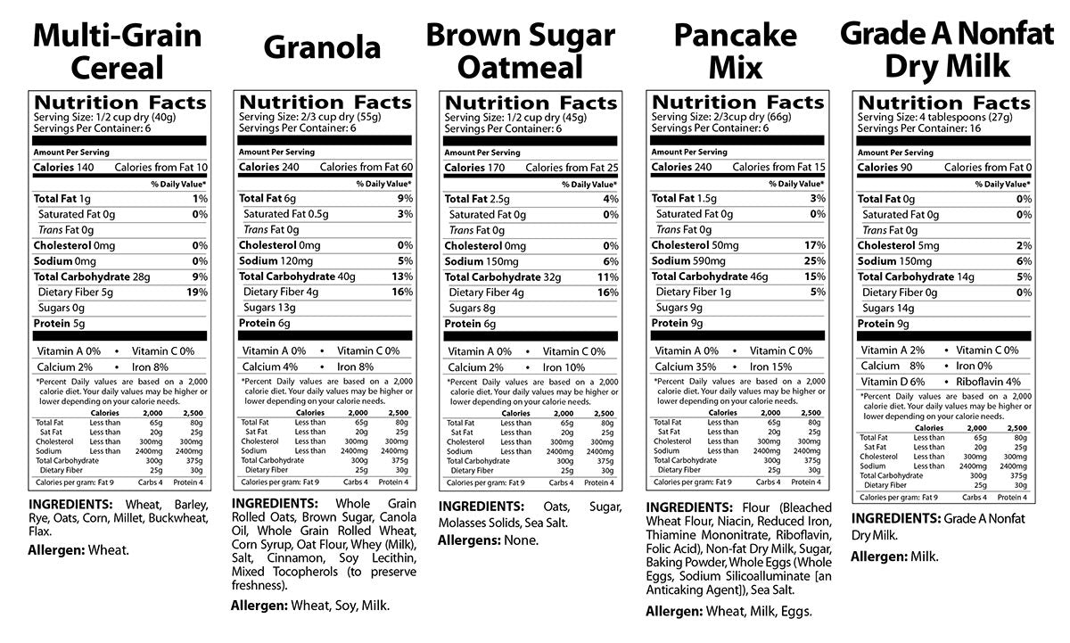 Breakfast Bucket - 1 Person 1 Month - 104 Servings - Emergency Survival Food Kit