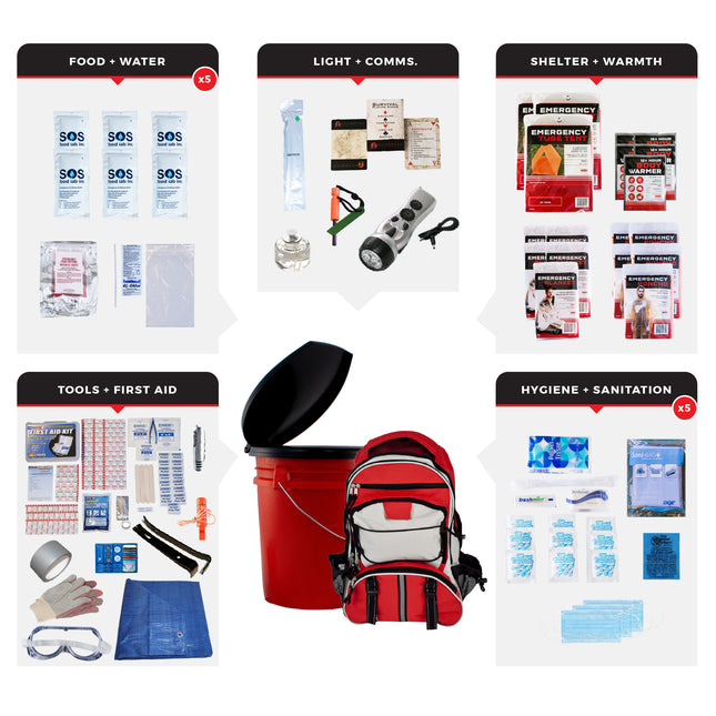 72-Hour Emergency Bucket Survival Kit – Disaster Preparedness for 5 or 10 People