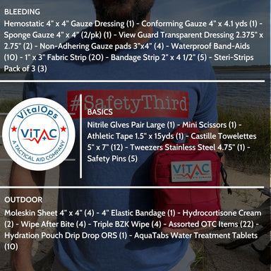 ViTAC First Aid Supply Refill Kit LA – Lite Adventurer