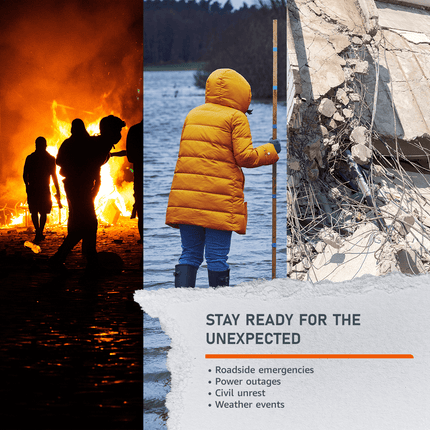 Every Day Carry (EDC) Kit for roadside emergencies, power outages, civil unrest, and weather events.