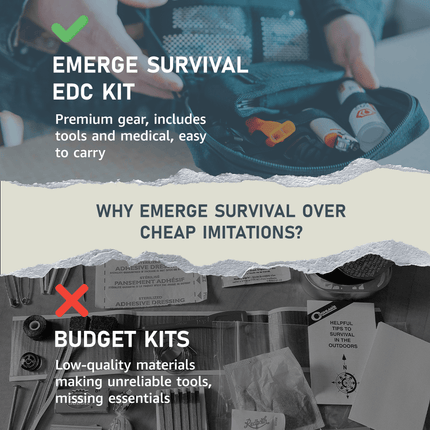 Every Day Carry EDC Kit comparison showing premium gear vs budget kits with tools for survival readiness.